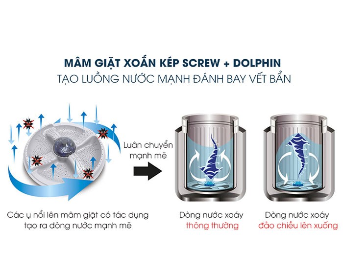Image Máy giặt Sharp 10 kg ES-W100PV-H 2