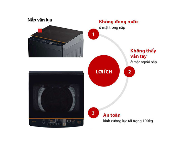 Image Máy Giặt Toshiba Inverter 10 Kg AW-DM1100JV(MK) 2