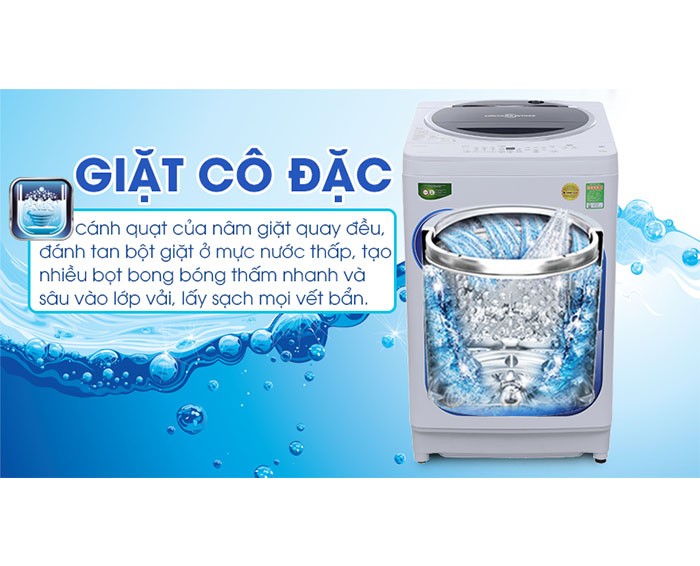 Image Máy giặt Toshiba 9.5 kg G1050GV (WB) 4