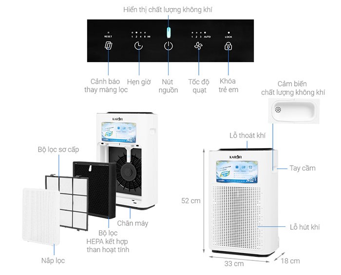 Image Máy lọc không khí Karofi KAP-E114 1