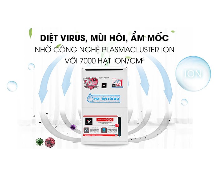 Image Máy hút ẩm và lọc không khí Sharp DW-D12A-W 1