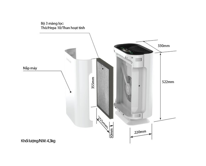 Image Máy lọc không khí Sunhouse SHD-20AP9718 1