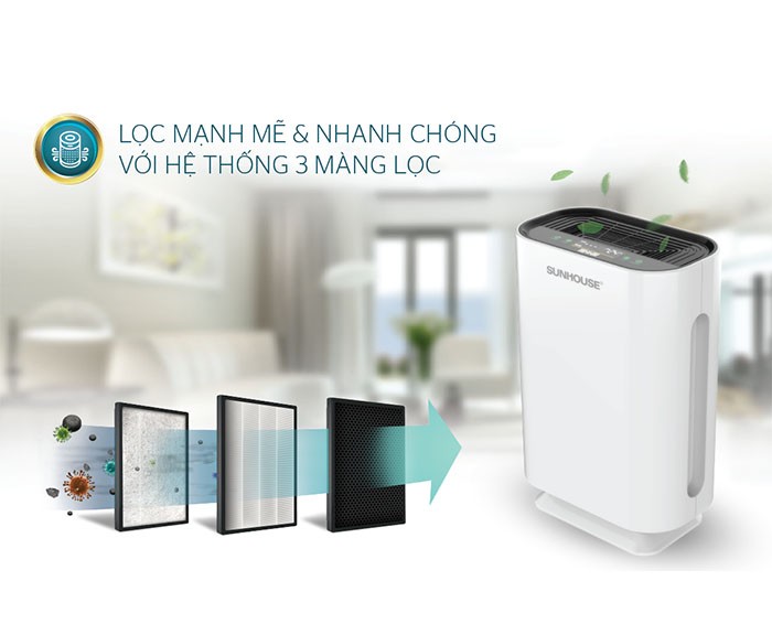 Image Máy lọc không khí Sunhouse SHD-20AP9718 4