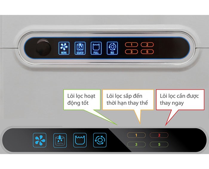 Image Máy lọc nước RO AOSmith AR75-A-S-1E 5 lõi 2