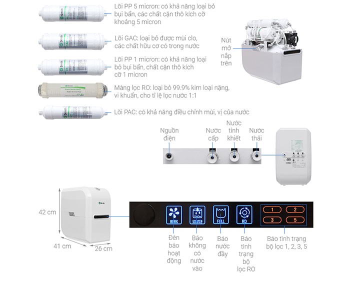 Image Máy lọc nước RO AOSmith AR75-A-S-1E 5 lõi 4