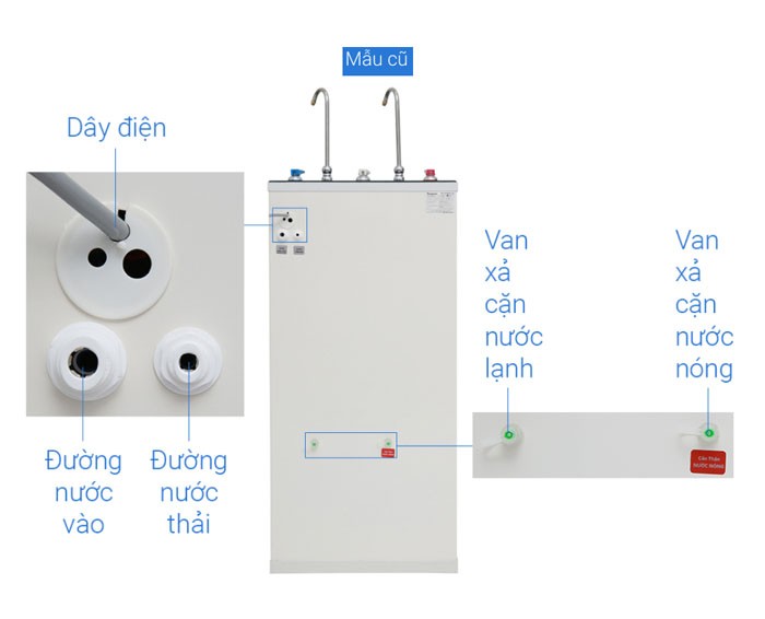 Image Máy lọc nước RO nóng nguội lạnh Kangaroo KG10A3 10 lõi  3