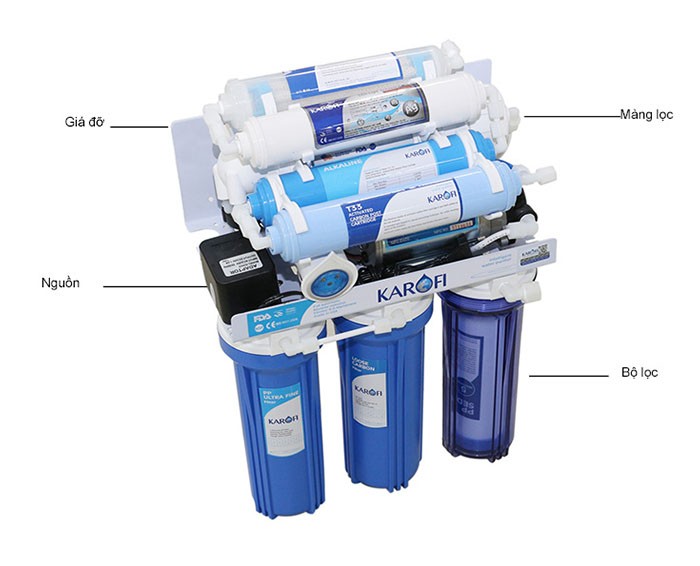 Image Máy lọc nước Karofi không tủ KT-KS80 2