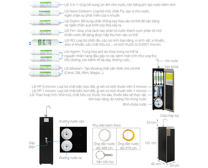 Image Máy lọc nước RO Hydrogen Kangaroo Sumire KG12HA 12 lõi 4