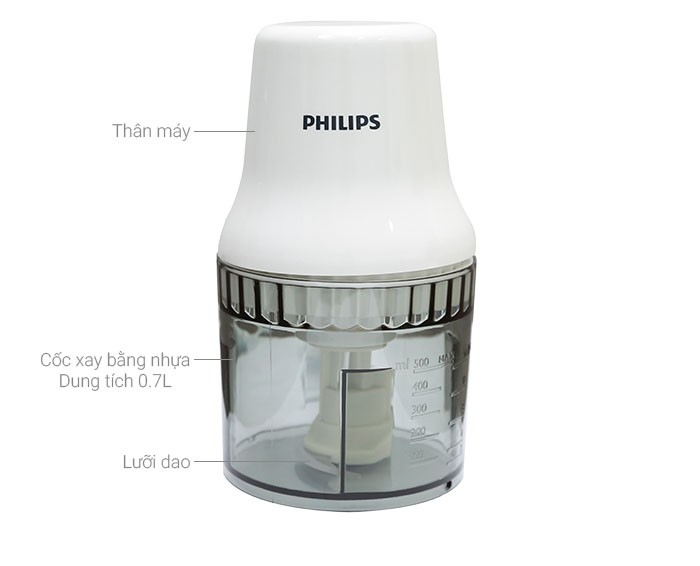 Image Máy xay thịt Philips HR1393 1