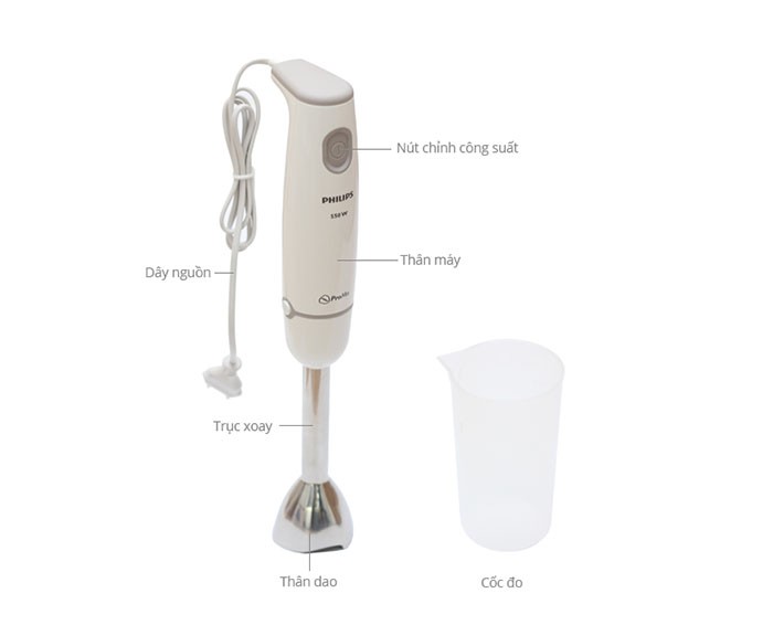 Image Máy xay cầm tay Philips HR1604 1