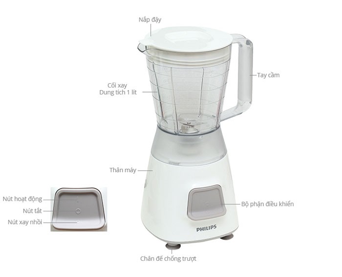 Image Máy xay sinh tố Philips HR2051 1