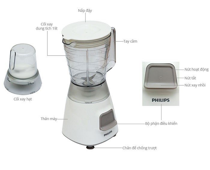Image Máy xay sinh tố Philips HR2056 1