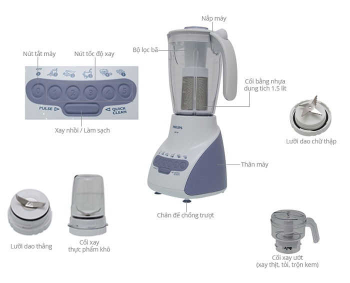 Image Máy xay sinh tố Philips HR2118 1
