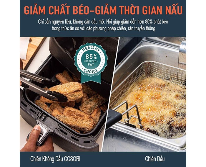 Image Nồi chiên không dầu COSORI CP158-AF 3