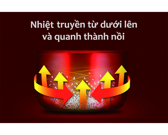 Image Nồi cơm điện tử Supor 1.8 lít 50FC533VN-75 1