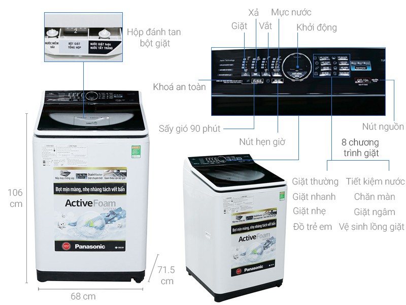 Image Máy giặt Panasonic 11.5 kg NA-F115A5WRV 1