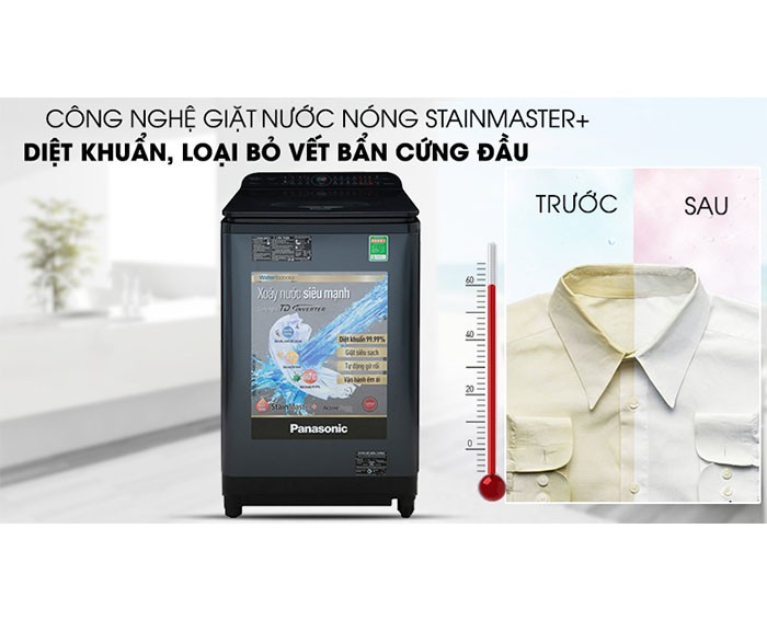 Image Máy giặt Panasonic Inverter 12.5 Kg NA-FD12VR1BV 1