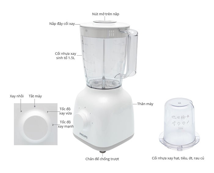 Image Máy xay sinh tố Philips HR2108 1