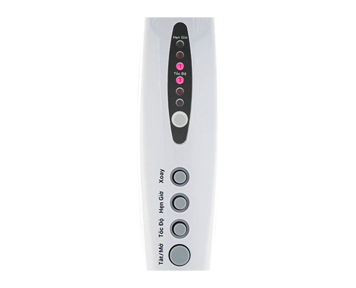 Image Quạt cây khiển Sharp PJ-S40RV-LG 4
