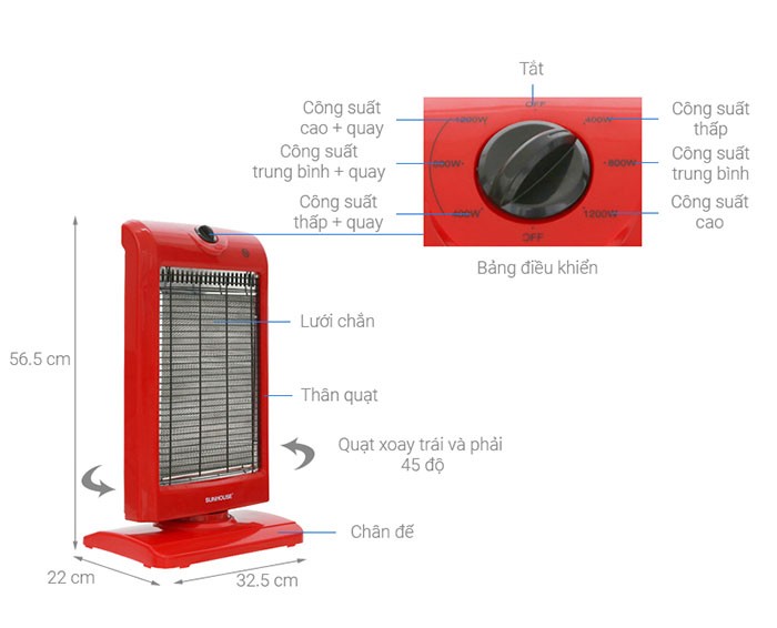 Image Quạt sưởi halogen Sunhouse SHD7016-KG 1200 W 2