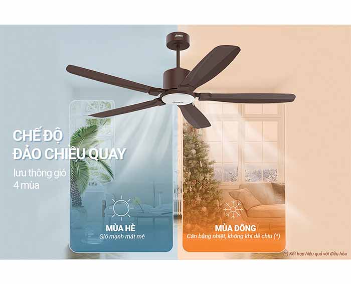 Image Quạt trần 5 cánh có đèn Sunhouse Apex APF7682B 5