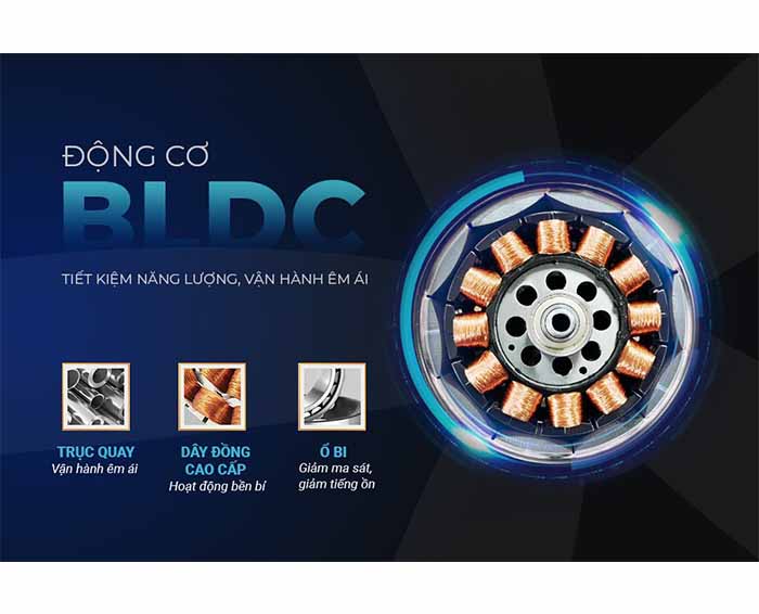 Image Quạt trần 5 cánh có đèn Sunhouse Apex APF7682B 6