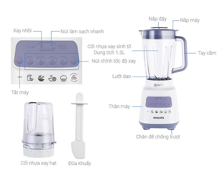 Image Máy xay sinh tố Philips HR2221 1