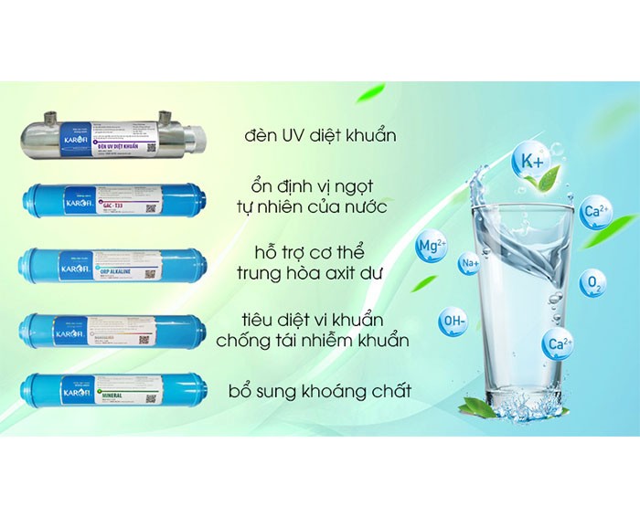 Image Máy lọc nước RO Karofi K9IQ 2.0 9 lõi 4