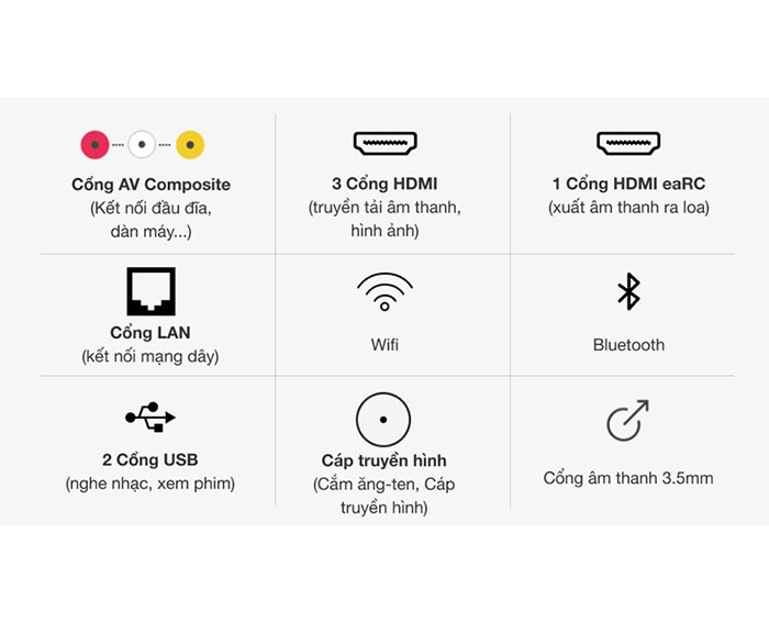 Image Android Tivi Sony 4K 55 inch KD-55X85J 4