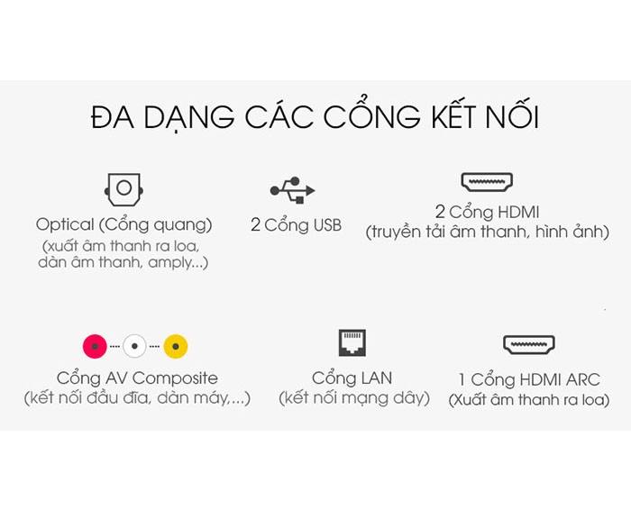 Image Tivi LG 4K 43 inch 43UN7400PTA 4