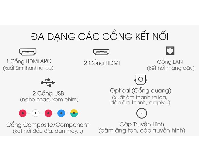 Image Tivi LG 4K 49 inch 49UN7290PTF 2