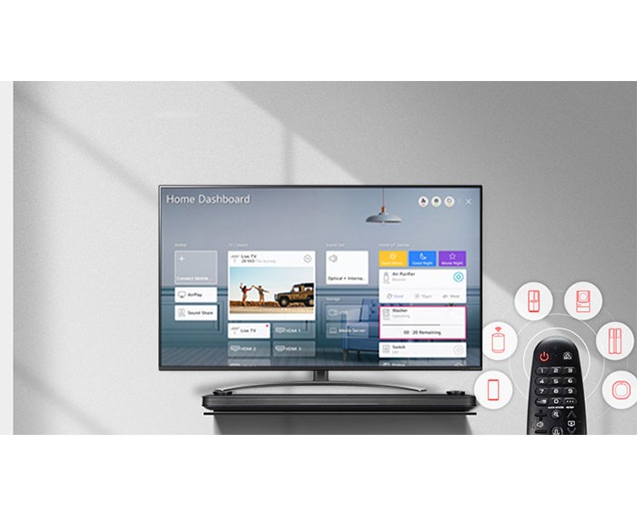 Image Tivi NanoCell LG 4K 49 inch 49NANO81TNA 4