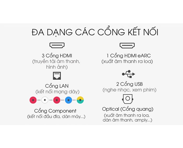 Image Smart Tivi LG 4K UHD 65 inch 65UN721COTF 2