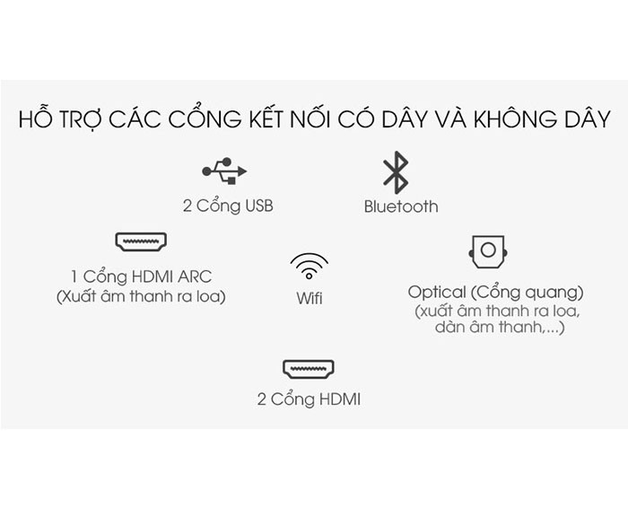 Image Tivi QLED 4K 50 inch Samsung QA50Q65A 4