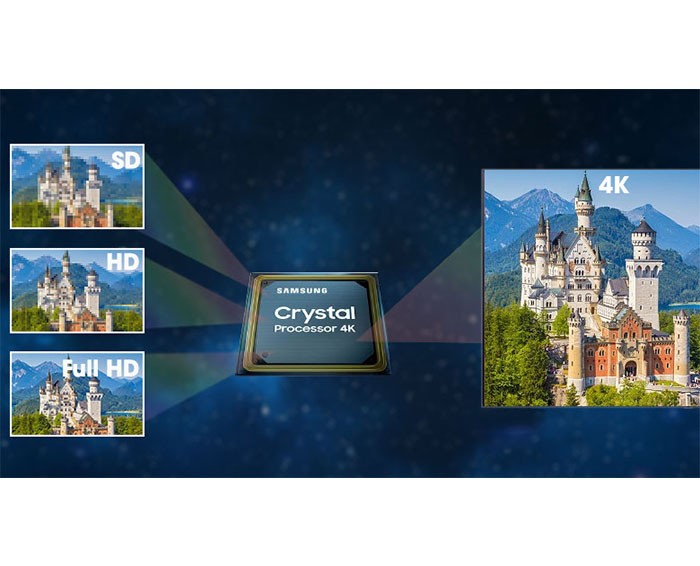 Image Smart Tivi Samsung 4K 55 inch UA55AU7700 4