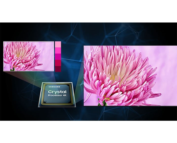 Image Smart Tivi Samsung 4K 75 inch UA75AU7700 3