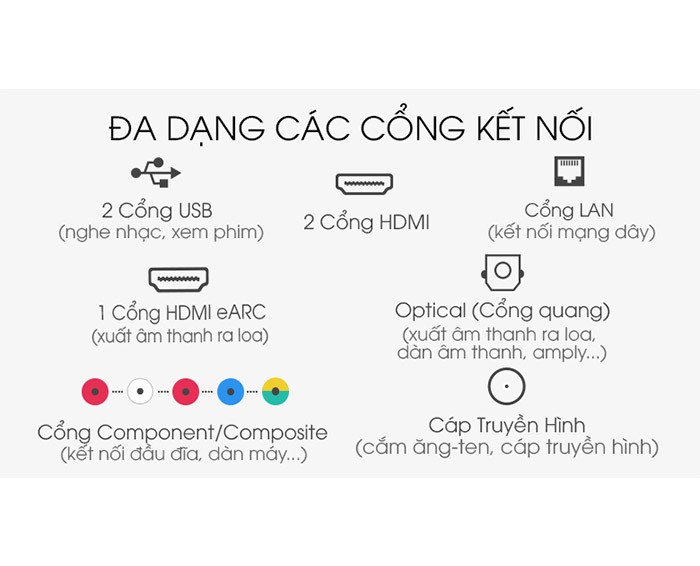 Image Smart Tivi QLED Samsung 4K 50 inch QA50Q60T 1