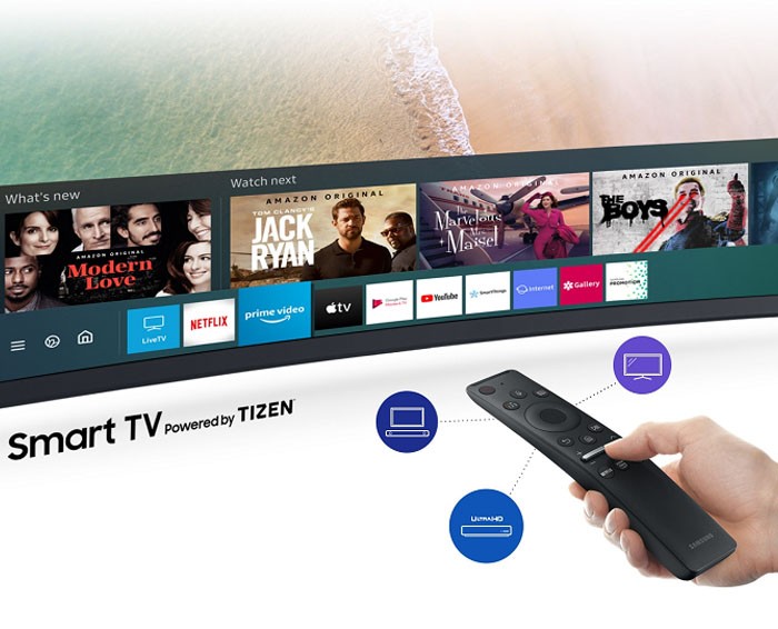 Image Tivi Samsung 4K Ultra HD 65 Inch 65TU8300 3