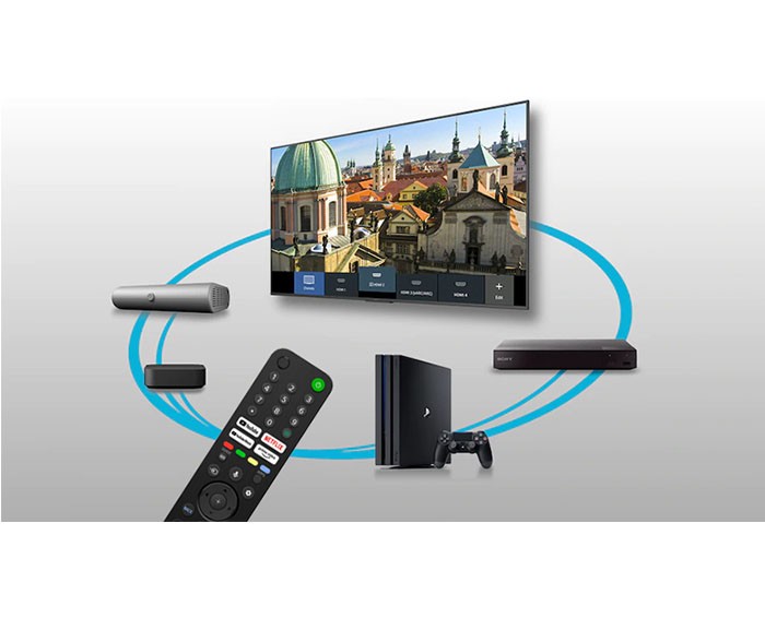 Image Tivi Sony 4K 50 inch KD-50X75 3