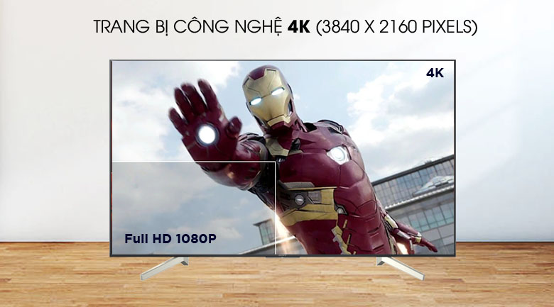 Image Android Tivi Sony 4K 55 inch KD-55X8500F 3