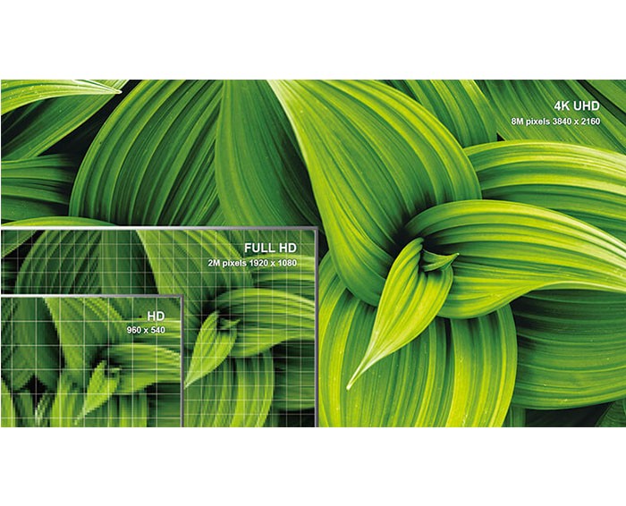 Image Smart Tivi 4K Sony KD-55X80J 55 inch Android TV 3