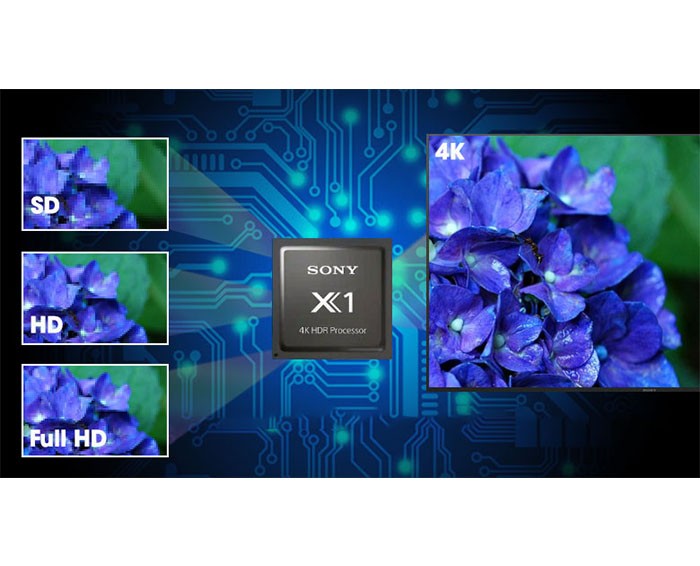 Image Android Tivi Sony 4K 43 inch KD-43X8000H 4