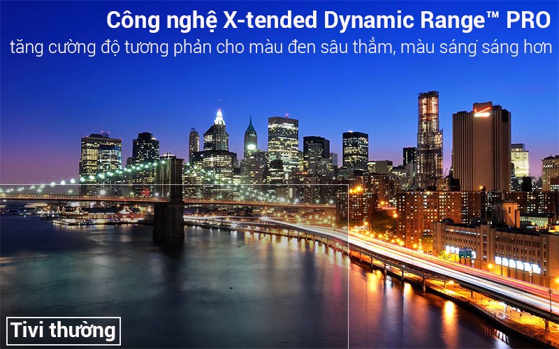 Image Android Tivi Sony 4K 49 inch KD-49X9000F 4