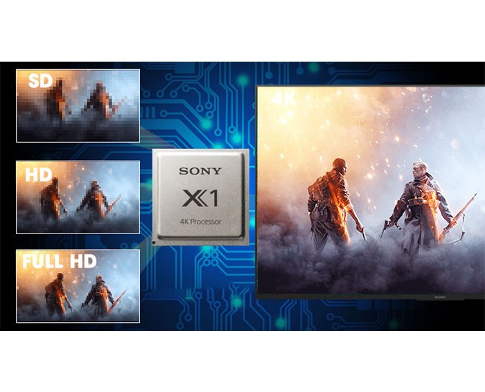 Image Android Tivi Sony 4K 55 inch KD-55X7500H 4