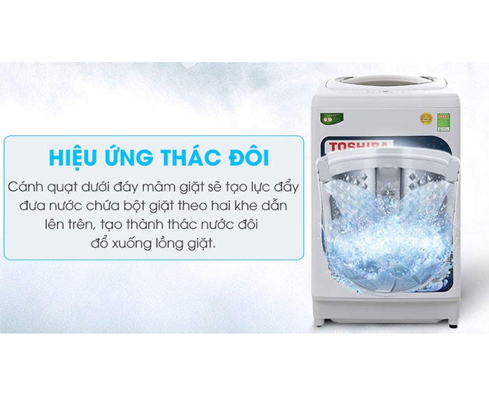 Image Máy giặt Toshiba 9kg AW-G1000GV WG 5