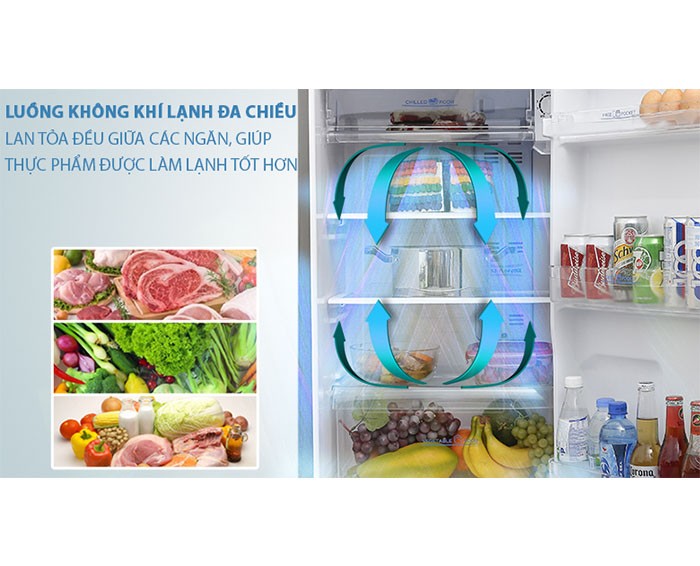 Image Tủ lạnh Aqua Inverter 205 lít AQR-I209DN DC 3