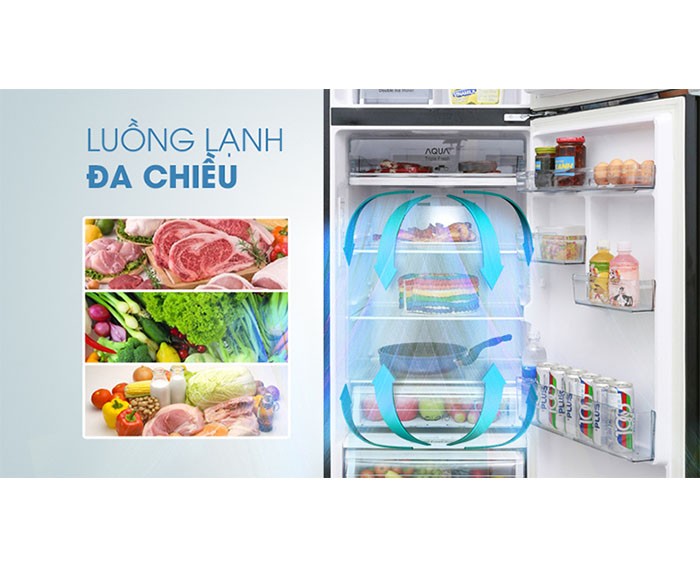 Image Tủ lạnh Aqua Inverter 373 lít AQR-IG386DN GBN 1