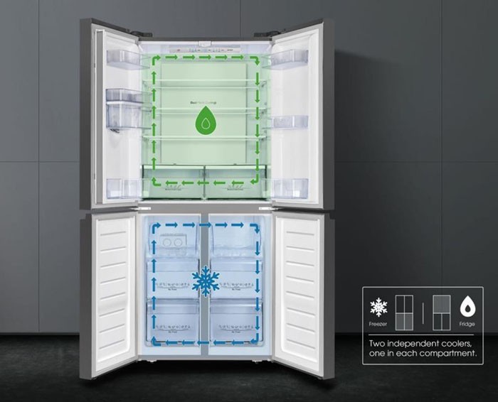 Image Tủ lạnh Casper Inverter 645L 4 cửa RM-680VBW 2