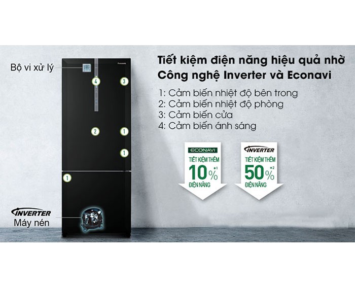 Image Tủ lạnh Panasonic Inverter 368 lít NR-BX410GKVN 4