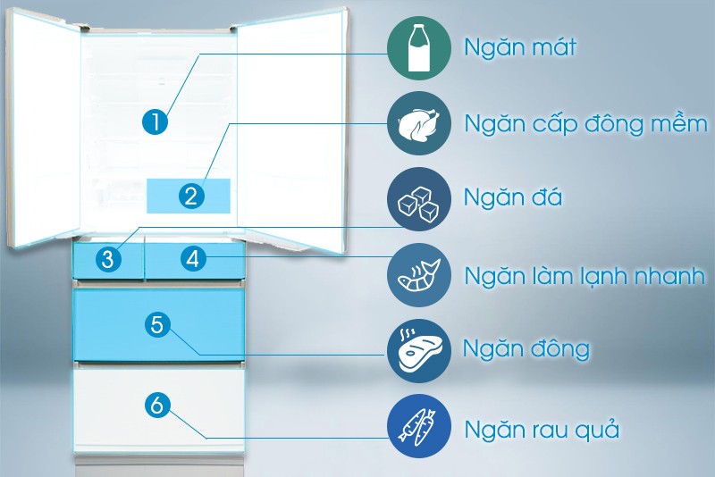 Image Tủ lạnh Panasonic 588 lít NR-F610GT-N2 4